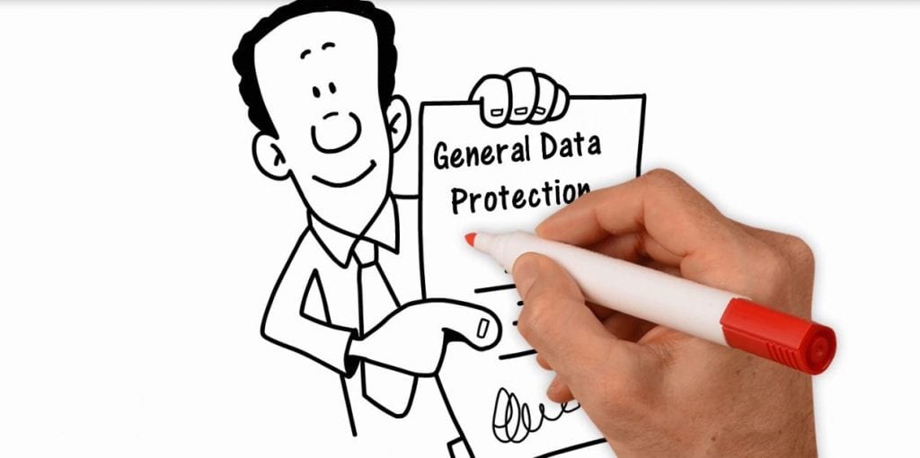 GDPR