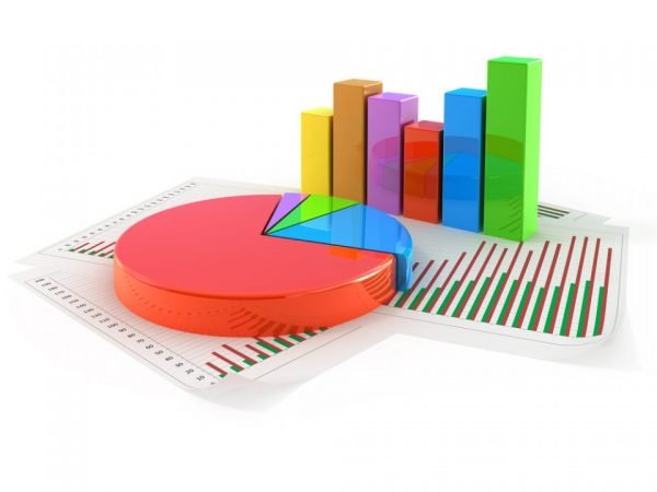 Data Visualization