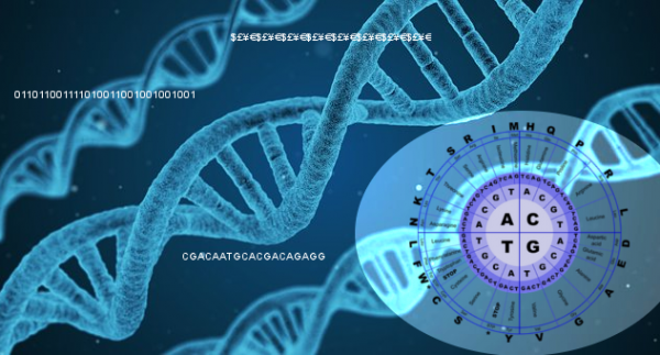 BIOTechnology