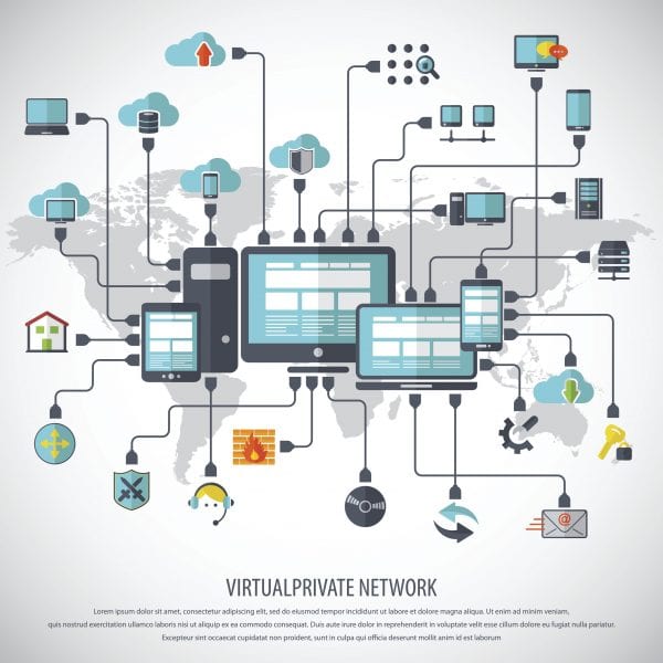 VPN