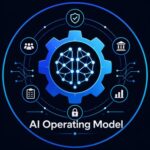 Group logo of AI Operating Model - Scaling AI Without Chaos
